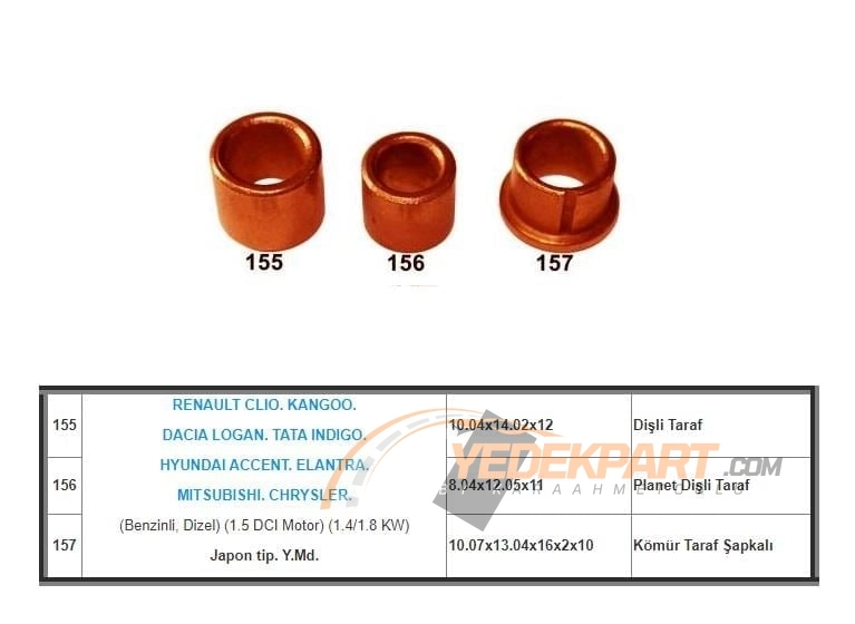 BURC TAKIMI RENAULT CLIO KANGOO DACIA